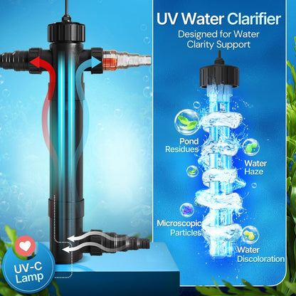 Flexzion Pond UV Lights for Outdoor Ponds - 9W Small Light, 2113 - Gal Capacity, 1500L/H UV Pond Clarifier for Outdoor Ponds, Clears Water in Days (CUV - 109A) - Buy The Sea Aquatics