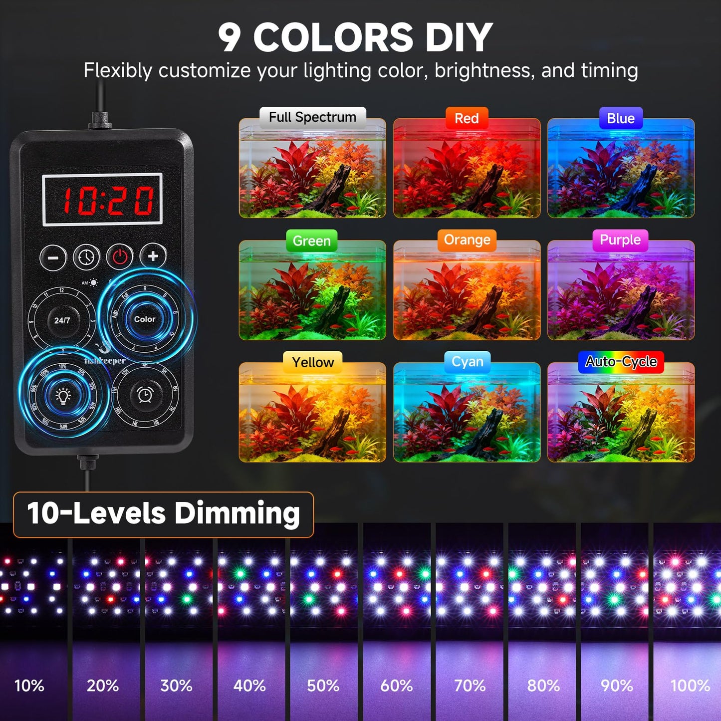 fishkeeper Smart LED Aquarium Light with One-Button Real-Time Sync, 24/7 Mode Full Spectrum Fish Tank Lights, 9 Colors DIY, 9 Timer, 10 Brightness IP68 Waterproof Aquarium Plant Light for 24-32 inch