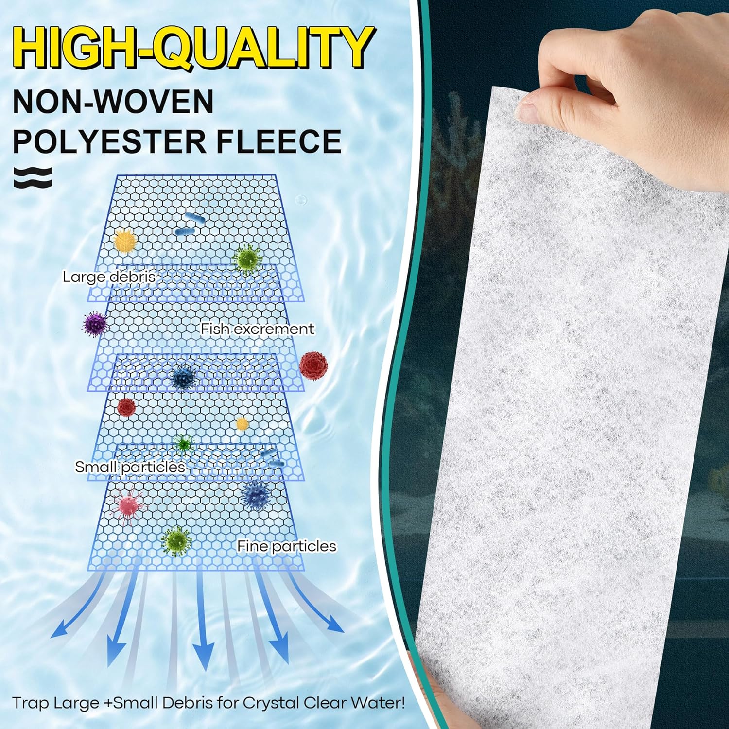 Dreyoo 1 Pack Replacement Fleece Roll, 115' Long x 6.78" High, Superior Filtration for Clean Clear Reef Tanks, Easy to Install - Buy The Sea Aquatics